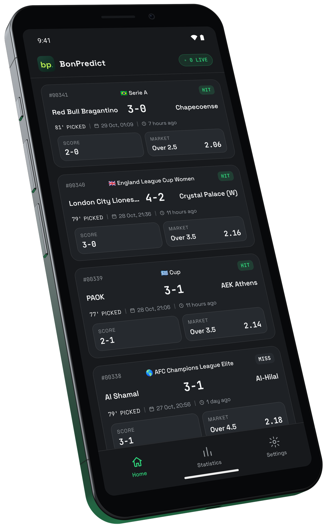 The BonPredict Home screen on a phone: football signal cards, each with its score, market and entry odds
